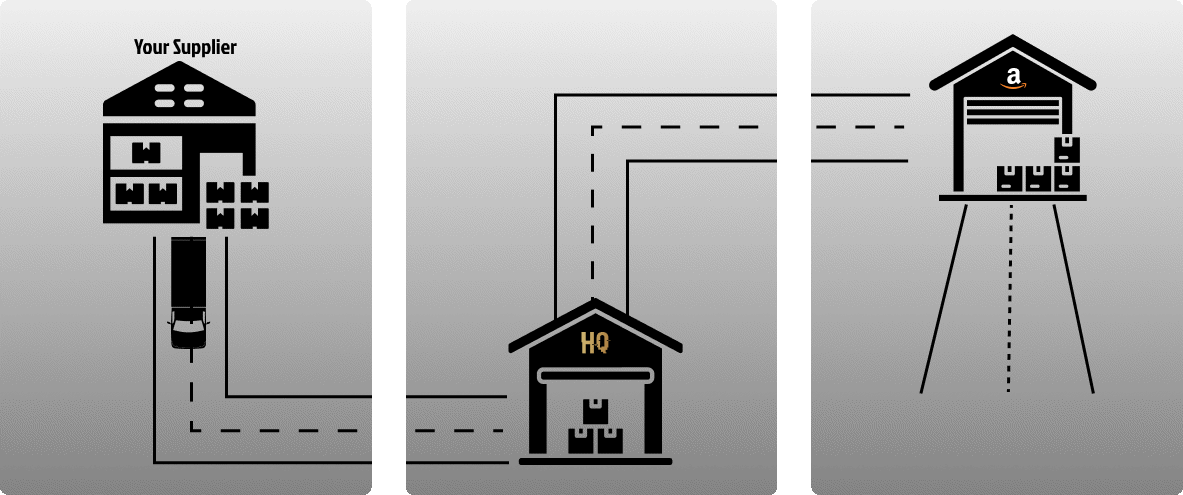 Flow Animation